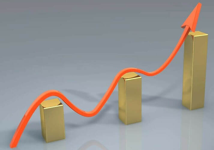 How do you trade vix options