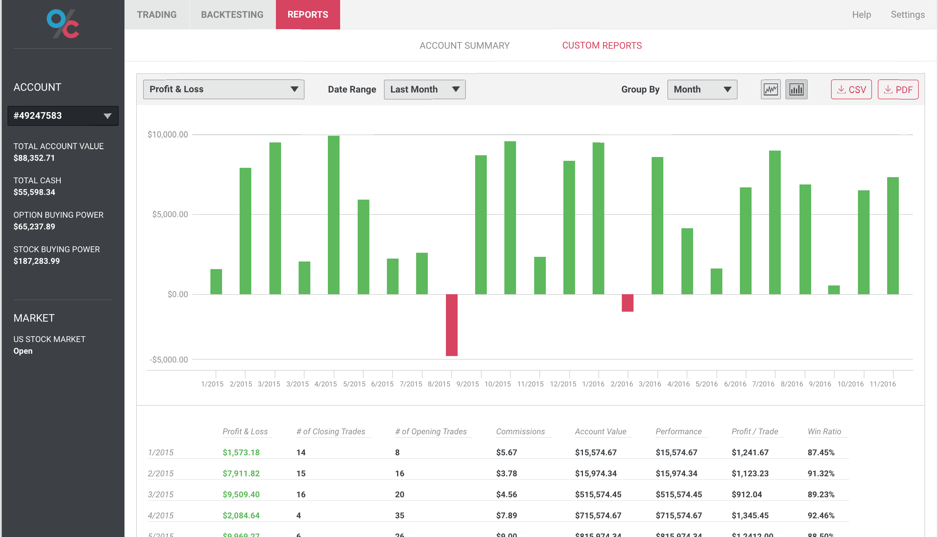 Reporting options trades with turbotax