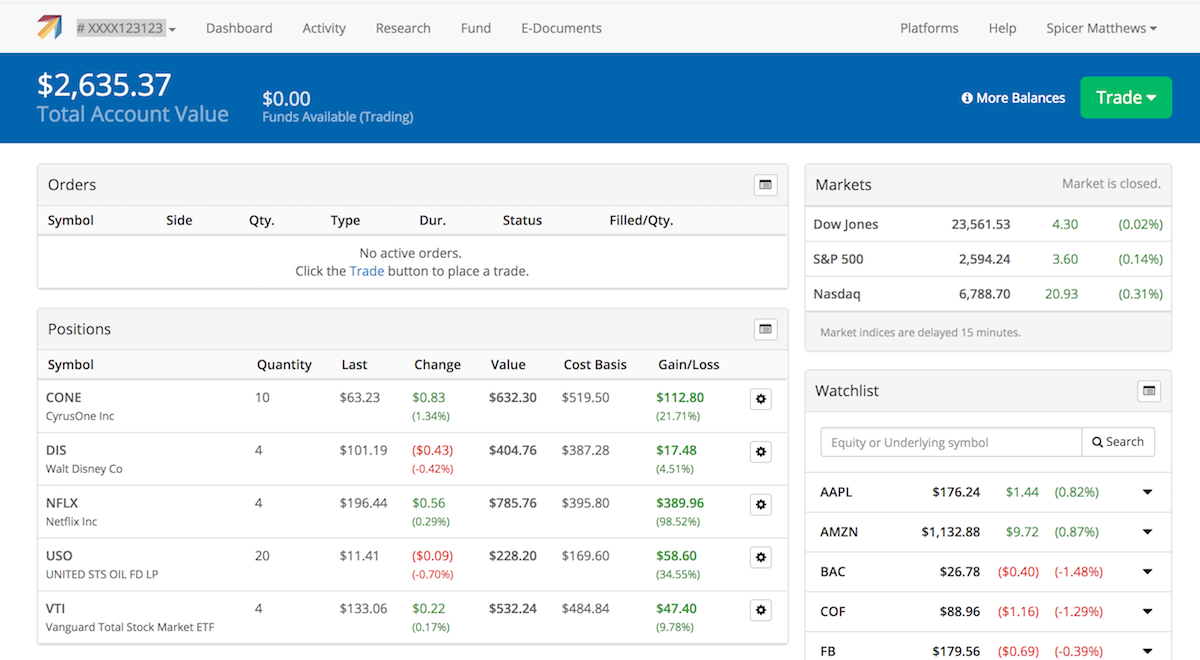 Options Trading With Tradier Options Trading With Tradier